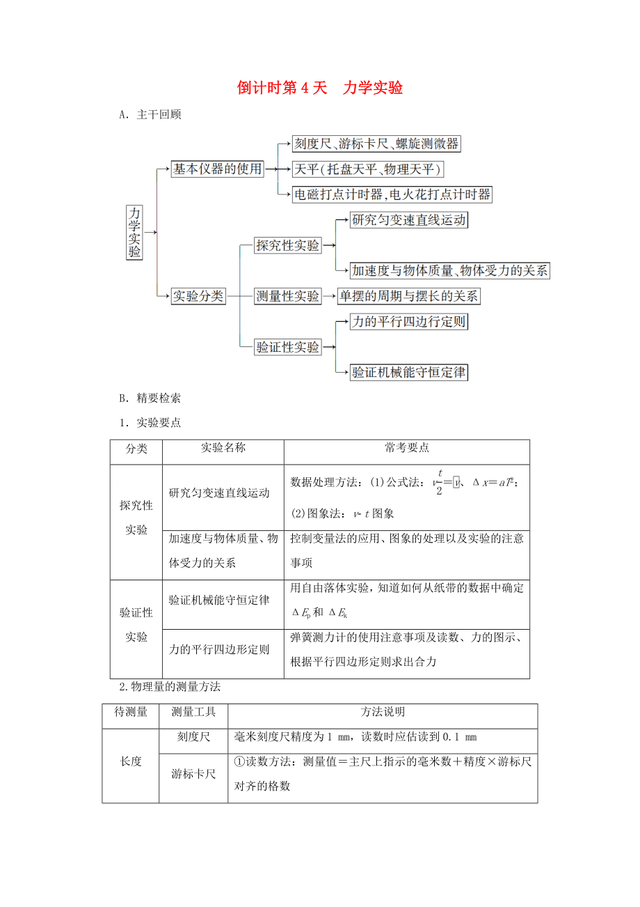 高考物理二輪復習 第2部分 考前回扣篇 倒計時第4天 力學實驗檢測-人教版高三物理試題_第1頁