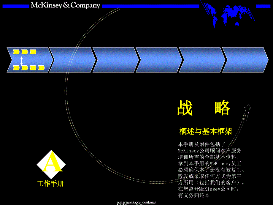 戰(zhàn)略咨詢培訓(xùn)手冊(cè)[智囊書(shū)苑]_第1頁(yè)