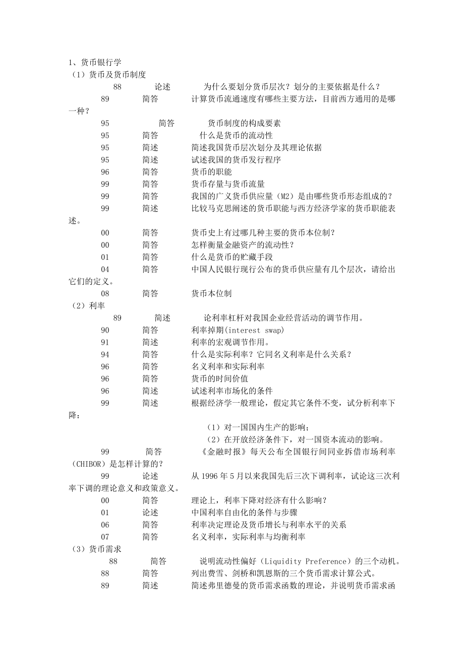 五道口金融學(xué) 復(fù)試 真題分類_第1頁(yè)