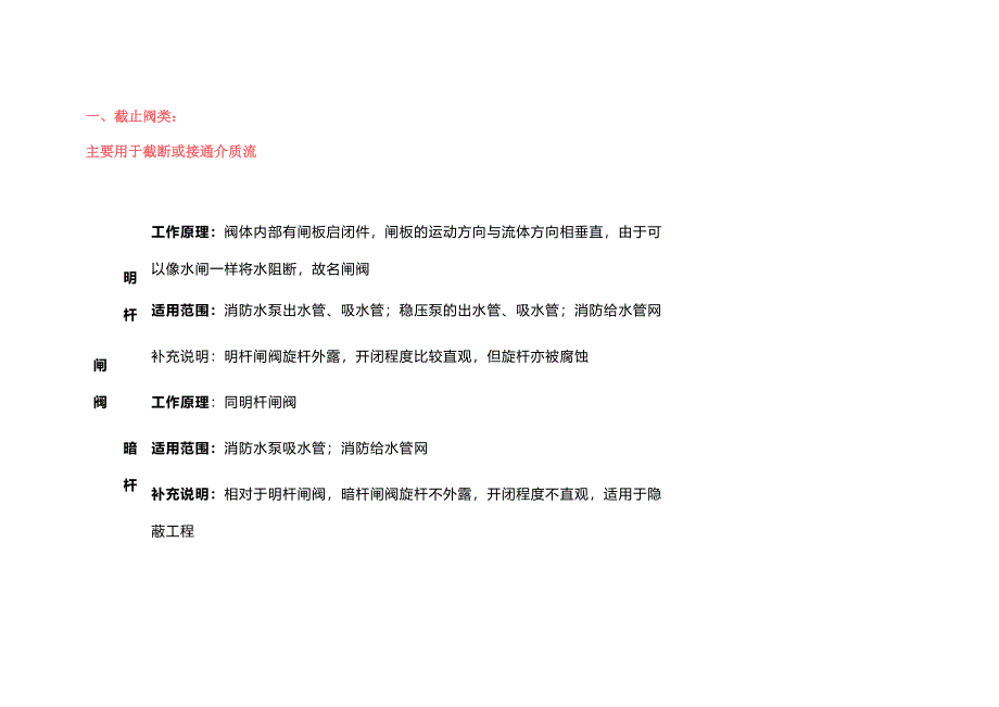 機(jī)械培訓(xùn)課件：12種閥門的簡介_第1頁