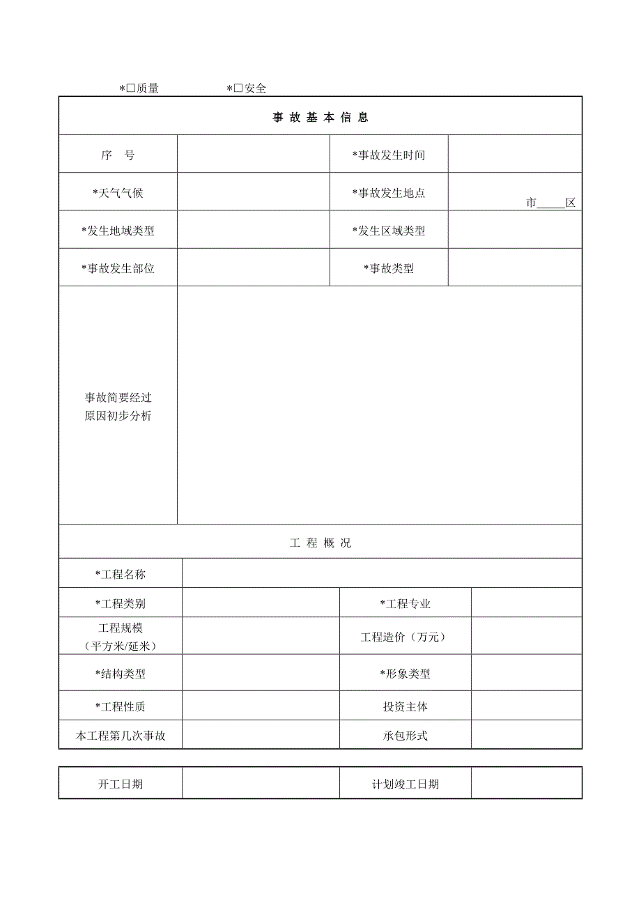 工程建設重大質(zhì)量安全事故快報表單_第1頁