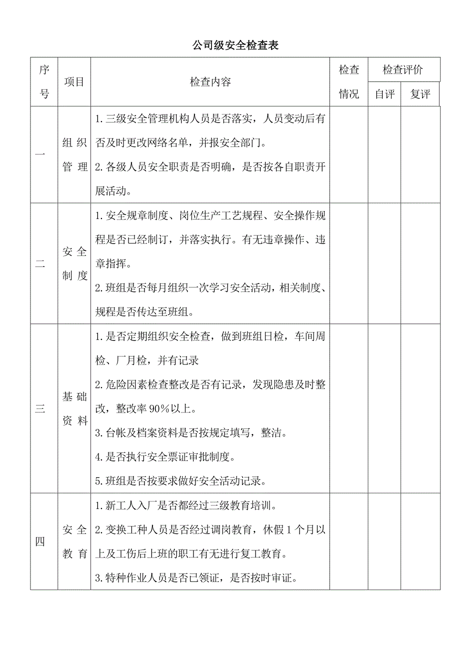 公司级安全检查表_第1页