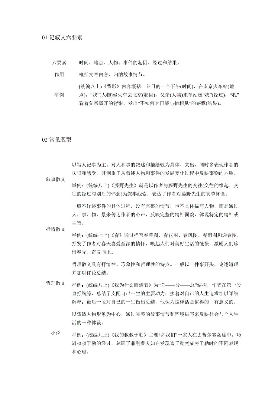 初中语文41类文体知识总结_第1页