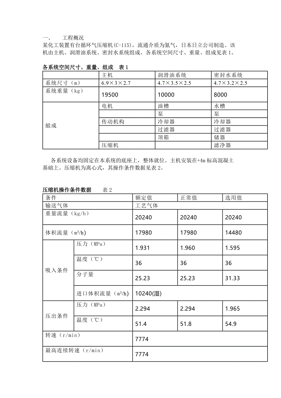 离心式压缩机安装技术交底_第1页