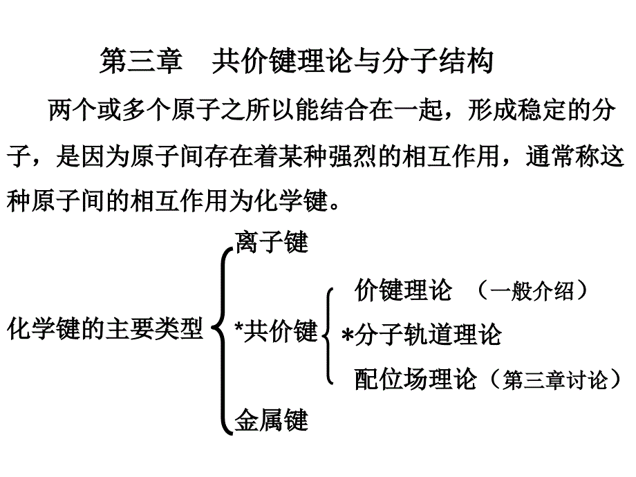 結(jié)構(gòu)化學(xué)_第1頁(yè)