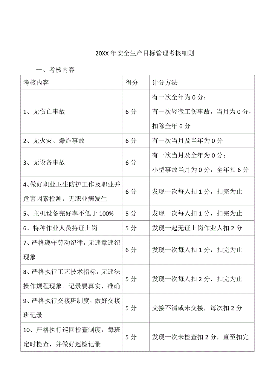 2.安全生產(chǎn)目標(biāo)管理考核細(xì)則_第1頁