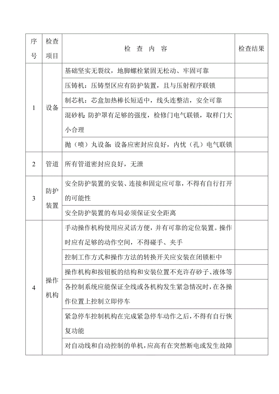 铸造机械安全检查表_第1页