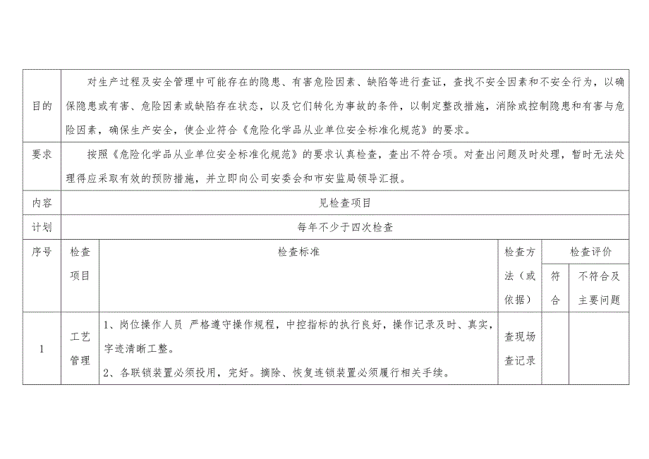 公司級(jí)安全檢查表（每季度一次）_第1頁(yè)