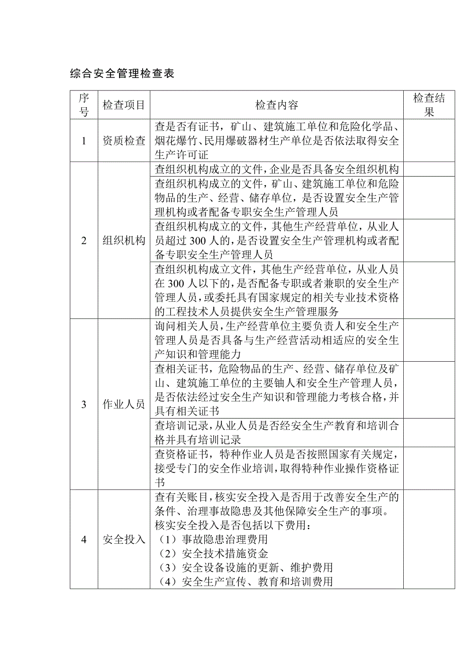 综合安全管理检查表_第1页