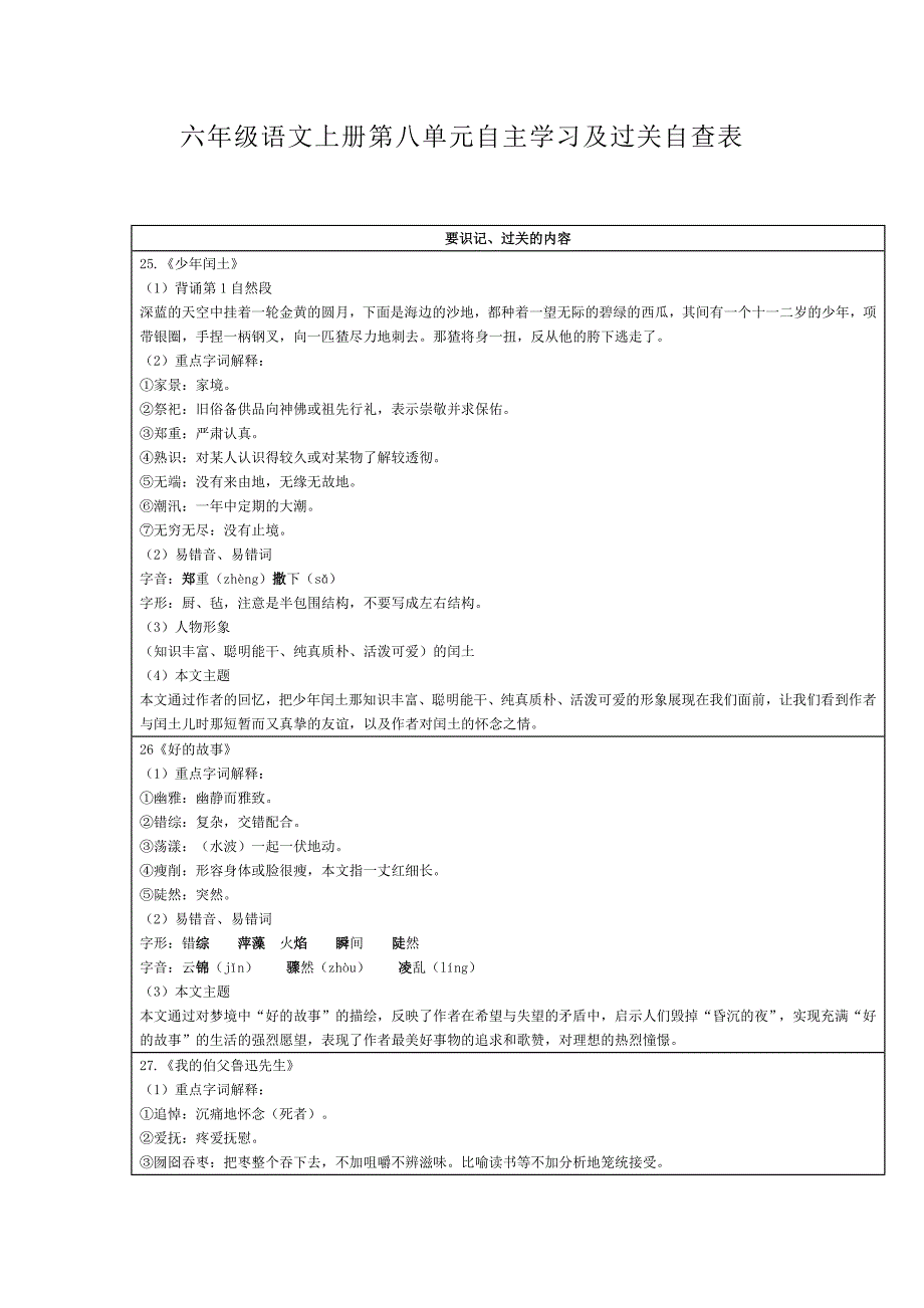 六年级语文上册第八单元自主学习及过关自查表_第1页