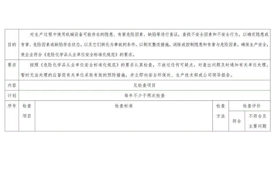 机械设备安全检查表_第1页