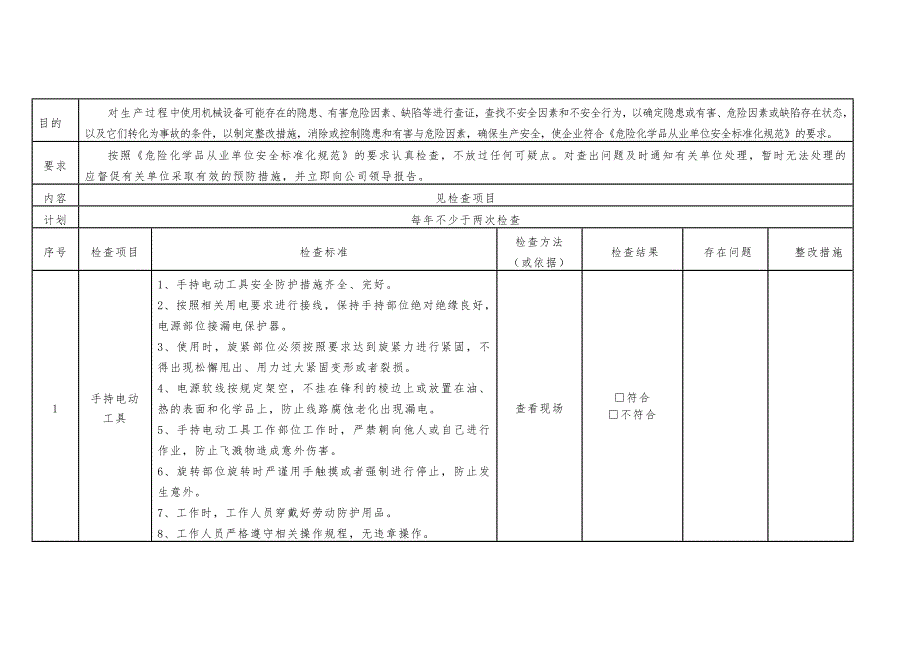 某公司機械設備安全檢查表_第1頁