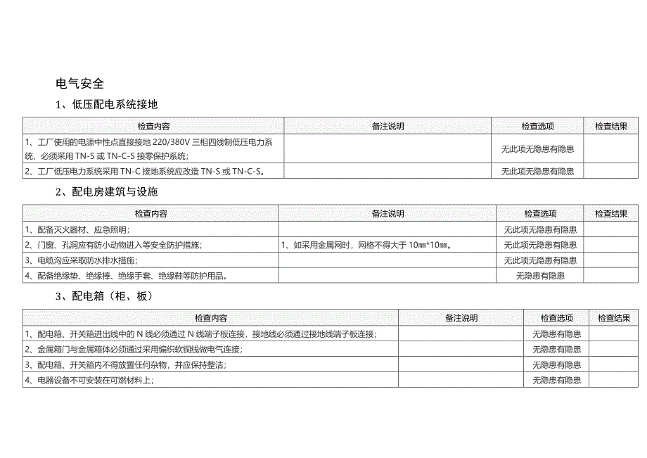 電氣安全通用安全檢查表_第1頁(yè)