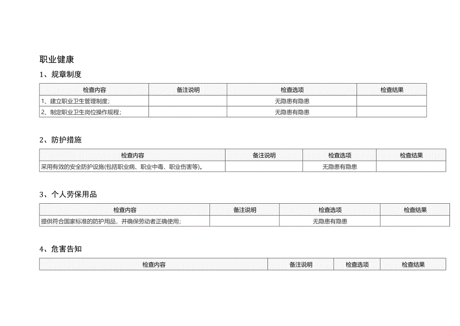 職業(yè)健康通用安全檢查表_第1頁