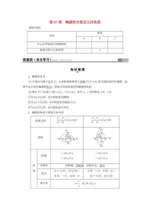 （江蘇專用）高考數(shù)學(xué)一輪復(fù)習(xí) 第九章 平面解析幾何 第47課 橢圓的方程及幾何性質(zhì)教師用書-人教版高三數(shù)學(xué)試題