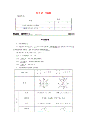 （江蘇專用）高考數(shù)學(xué)一輪復(fù)習(xí) 第九章 平面解析幾何 第49課 雙曲線教師用書-人教版高三數(shù)學(xué)試題