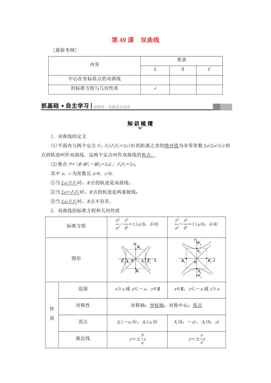 （江蘇專用）高考數(shù)學(xué)一輪復(fù)習(xí) 第九章 平面解析幾何 第49課 雙曲線教師用書-人教版高三數(shù)學(xué)試題_第1頁