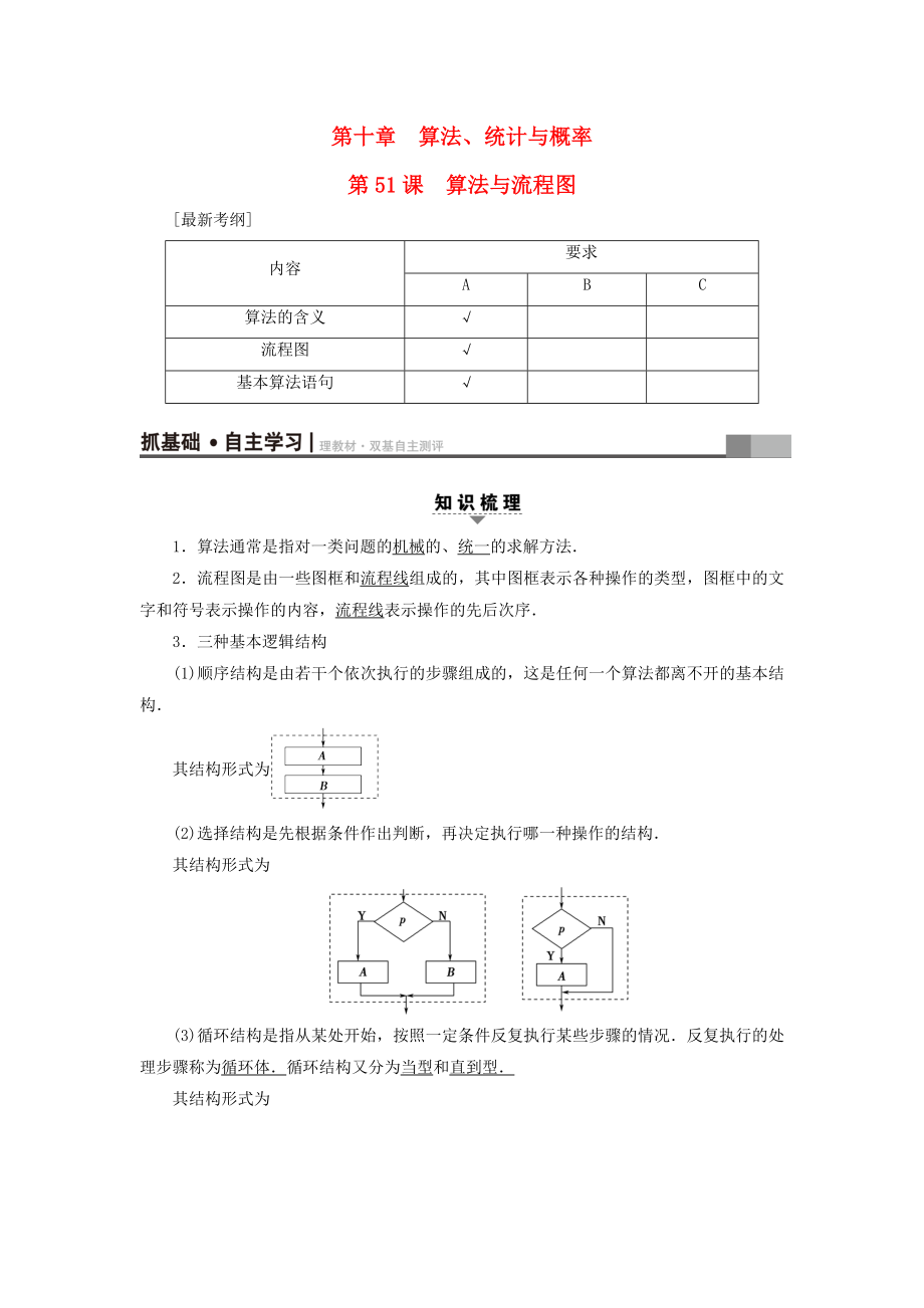 （江蘇專用）高考數(shù)學(xué)一輪復(fù)習(xí) 第十章 算法、統(tǒng)計與概率 第51課 算法與流程圖教師用書-人教版高三數(shù)學(xué)試題_第1頁