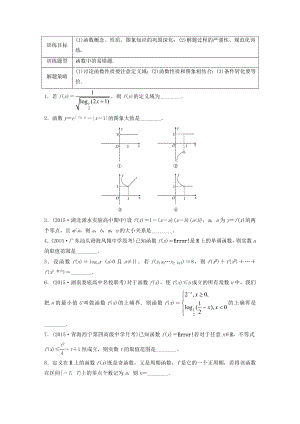 （江蘇專用）高考數(shù)學(xué) 專題2 函數(shù)概念與基本初等函數(shù) 16 函數(shù)中的易錯題 文-人教版高三數(shù)學(xué)試題