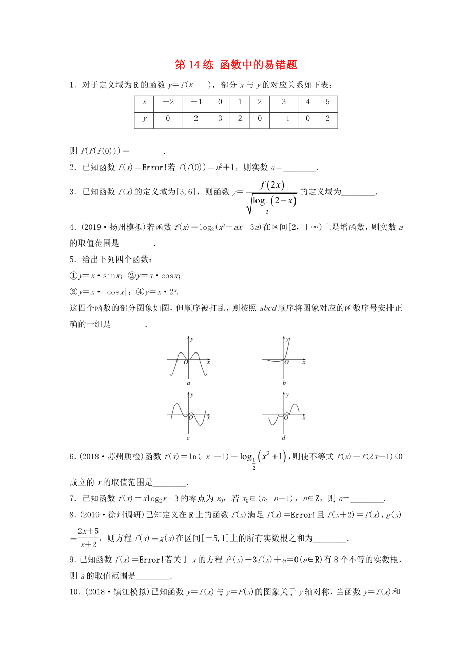 （江蘇專用）高考數(shù)學(xué)一輪復(fù)習(xí) 加練半小時(shí) 專題2 函數(shù) 第14練 函數(shù)中的易錯(cuò)題 理（含解析）-人教版高三數(shù)學(xué)試題_第1頁(yè)