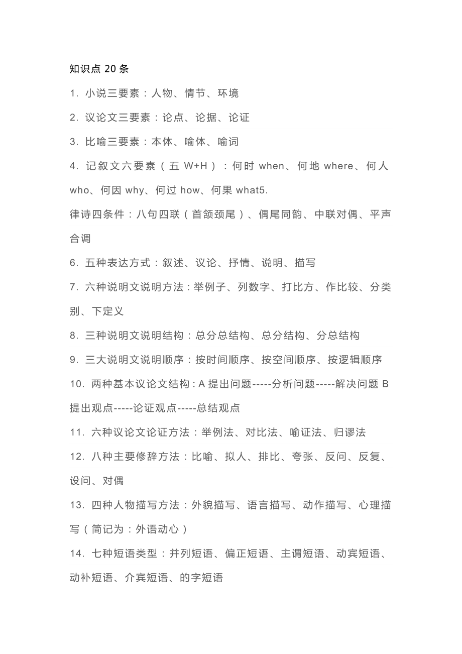 初中语文阅读理解常备知识点_第1页