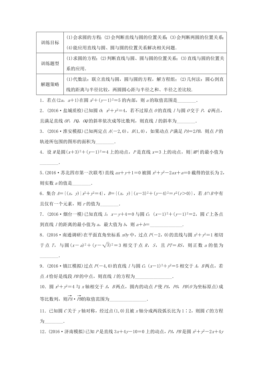 （江蘇專用）高考數(shù)學(xué)專題復(fù)習(xí) 專題9 平面解析幾何 第57練 直線與圓、圓與圓的位置關(guān)系練習(xí) 文-人教版高三數(shù)學(xué)試題_第1頁