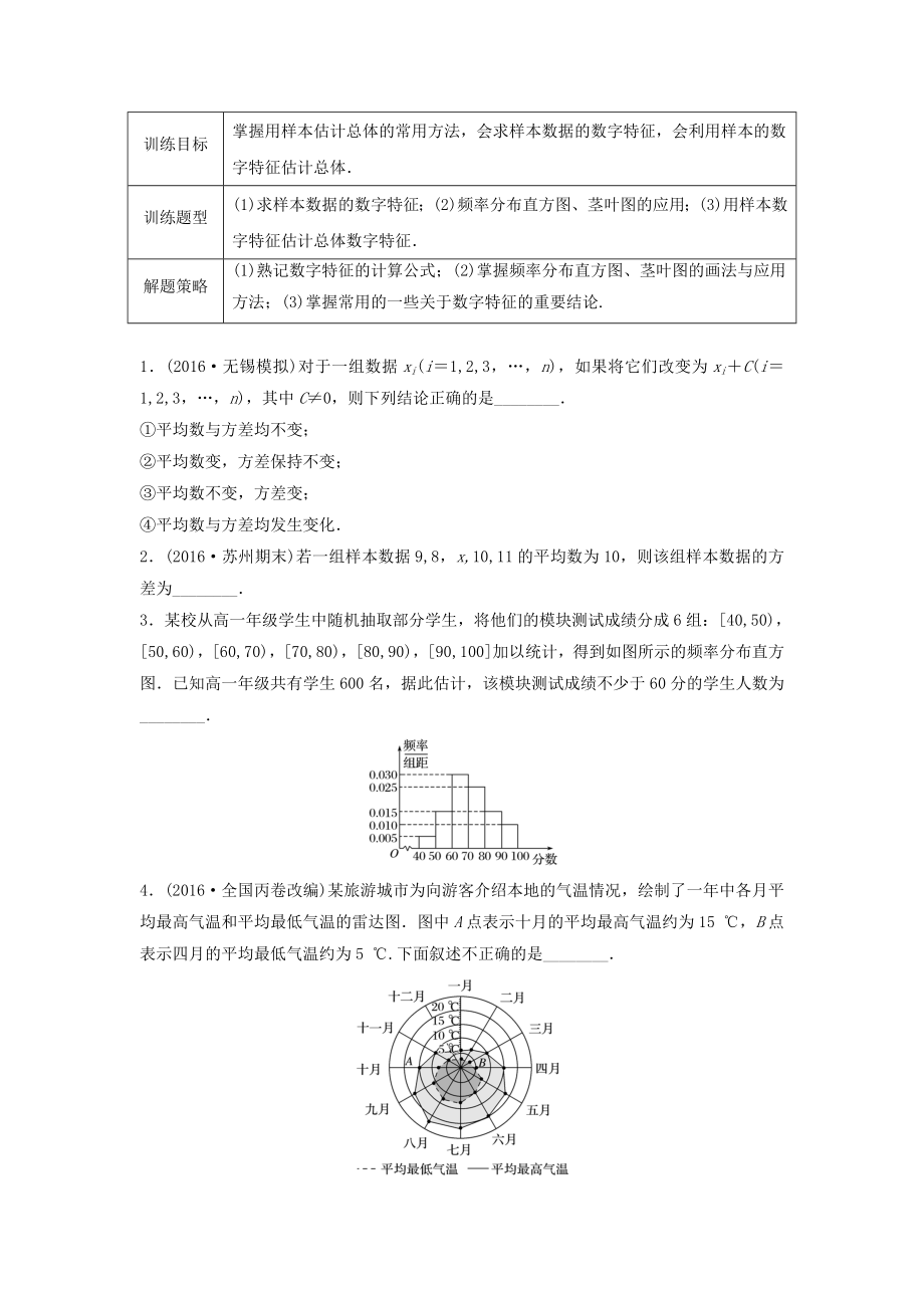 （江蘇專用）高考數(shù)學專題復習 專題10 計數(shù)原理、概率與統(tǒng)計 第70練 用樣本估計總體練習 理-人教版高三數(shù)學試題_第1頁