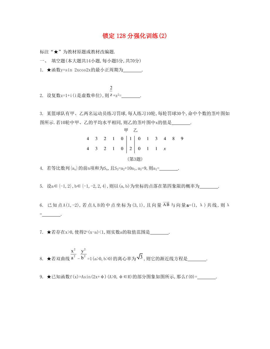 （江苏专用）高考数学大一轮复习 锁定128分 强化训练二-人教版高三全册数学试题_第1页