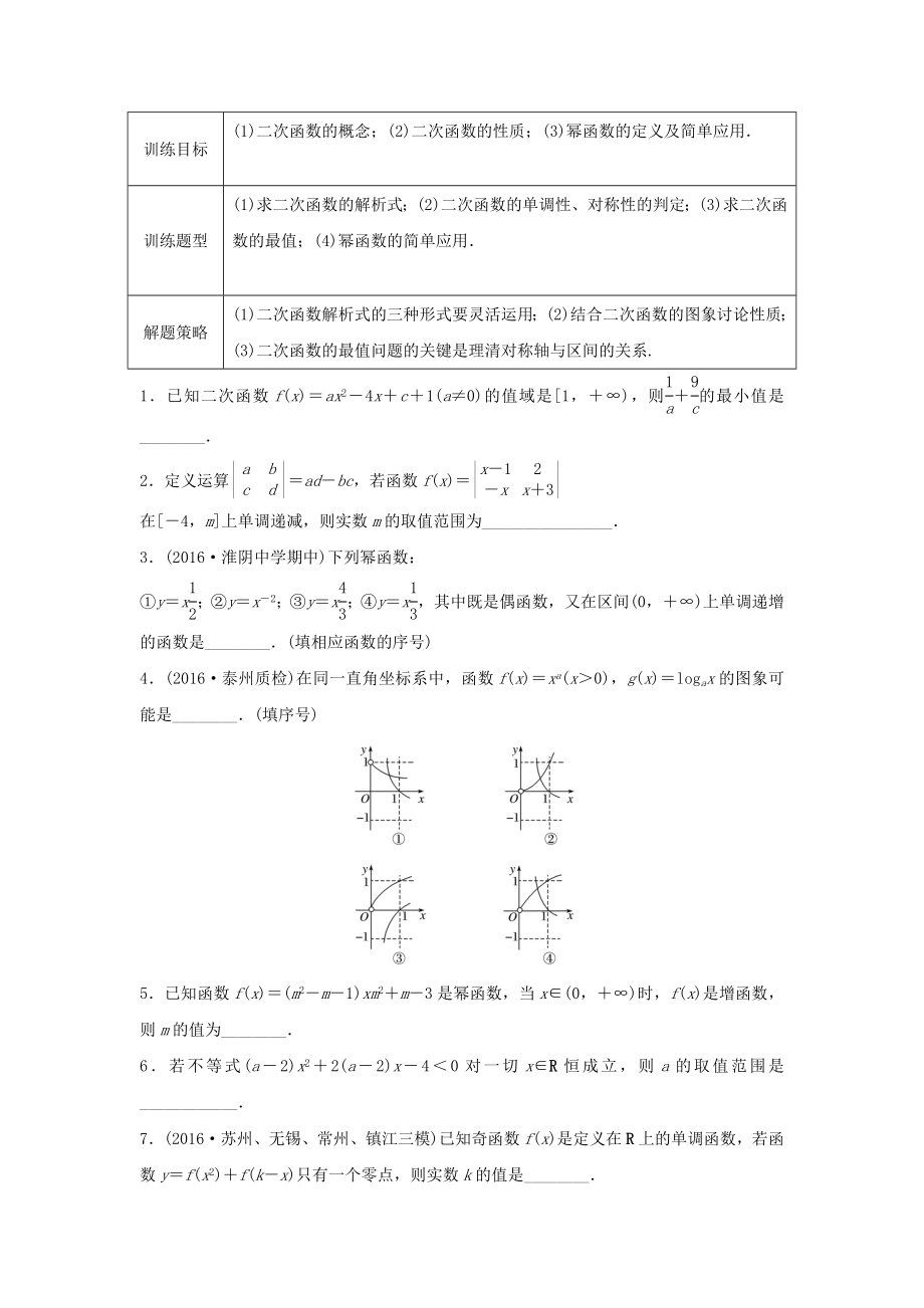 （江蘇專用）高考數(shù)學(xué)專題復(fù)習(xí) 專題2 函數(shù)概念與基本初等函數(shù) 第10練 二次函數(shù)與冪函數(shù)練習(xí) 文-人教版高三數(shù)學(xué)試題_第1頁