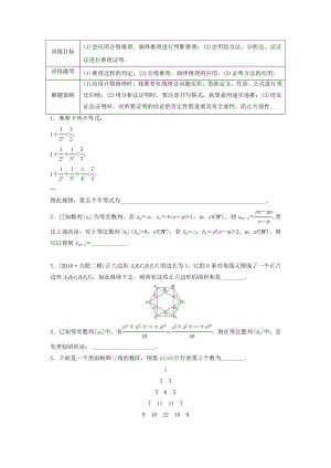 （江蘇專用）高考數(shù)學(xué)專題復(fù)習(xí) 專題11 算法、復(fù)數(shù)、推理與證明 第80練 推理與證明練習(xí) 理-人教版高三數(shù)學(xué)試題