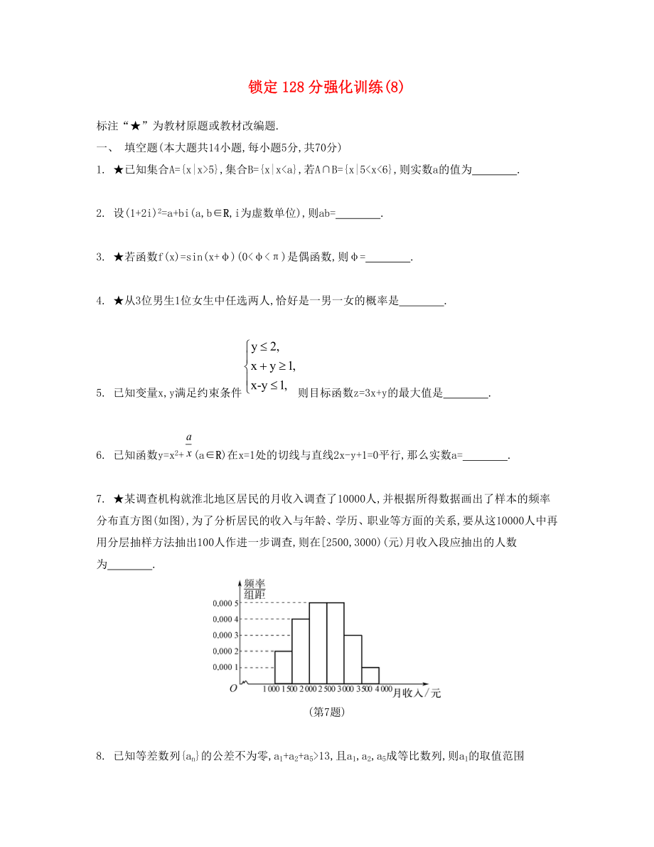 （江蘇專用）高考數(shù)學大一輪復習 鎖定128分 強化訓練八-人教版高三全冊數(shù)學試題_第1頁