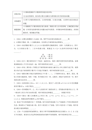 （江蘇專用）高考數(shù)學(xué)專題復(fù)習(xí) 專題10 計(jì)數(shù)原理、概率與統(tǒng)計(jì) 第67練 計(jì)數(shù)原理、排列、組合練習(xí) 理-人教版高三數(shù)學(xué)試題