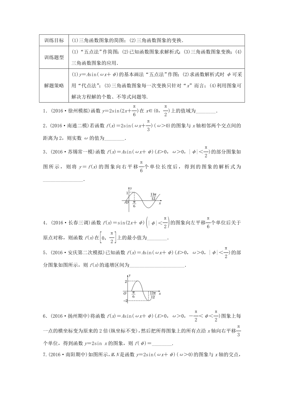 （江蘇專用）高考數(shù)學(xué)專題復(fù)習(xí) 專題4 三角函數(shù)、解三角形 第27練 函數(shù)y＝Asin(ωx＋φ)的圖像與性質(zhì)練習(xí) 理-人教版高三數(shù)學(xué)試題_第1頁