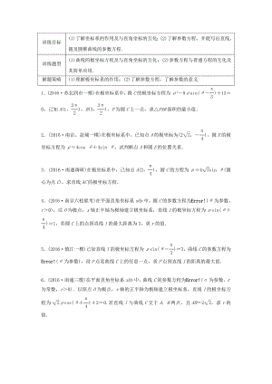 （江蘇專用）高考數(shù)學(xué)專題復(fù)習(xí) 專題11 算法、復(fù)數(shù)、推理與證明 第83練 坐標(biāo)系與參數(shù)方程練習(xí) 理-人教版高三數(shù)學(xué)試題