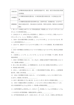 （江蘇專用）高考數學專題復習 專題9 平面解析幾何 第58練 兩直線的位置關系練習 理-人教版高三數學試題