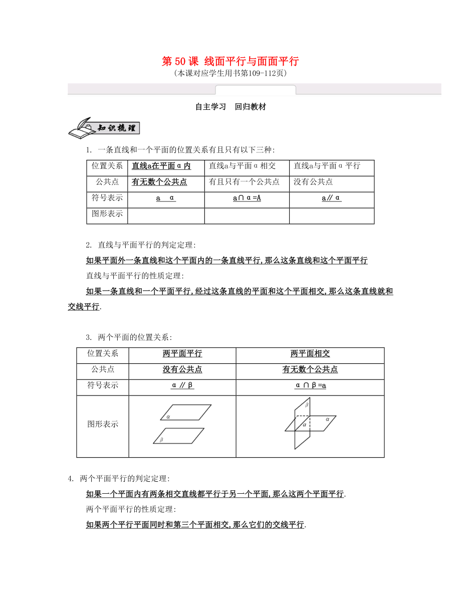 （江蘇專用）高考數(shù)學(xué)大一輪復(fù)習(xí) 第九章 第50課 線面平行與面面平行自主學(xué)習(xí)-人教版高三全冊數(shù)學(xué)試題_第1頁