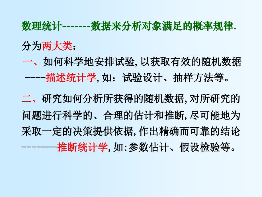 数理统计教学课件_第1页