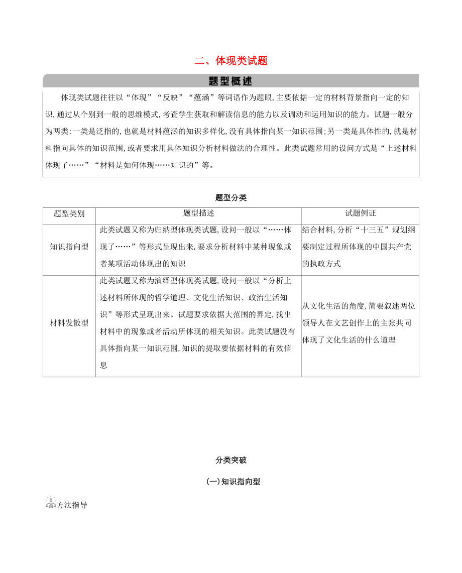 （江蘇版）高考政治一輪復(fù)習 題型突破二 體現(xiàn)類試題教案-江蘇版高三全冊政治試題_第1頁