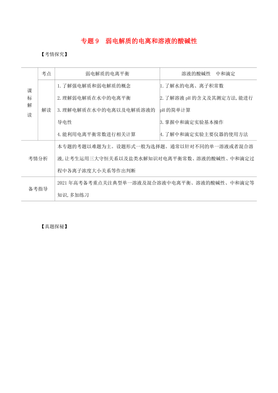 （江蘇版）高考化學(xué)一輪復(fù)習(xí) 專題9 弱電解質(zhì)的電離和溶液的酸堿性精練（含解析）-江蘇版高三全冊(cè)化學(xué)試題_第1頁(yè)