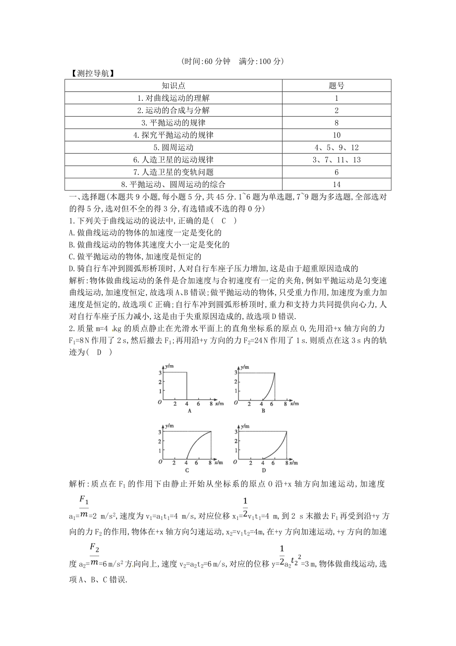 （測(cè)控導(dǎo)航）高考物理一輪 第四章《曲線運(yùn)動(dòng) 萬(wàn)有引力與航天》基礎(chǔ)知能提升檢測(cè)試題 新人教版_第1頁(yè)