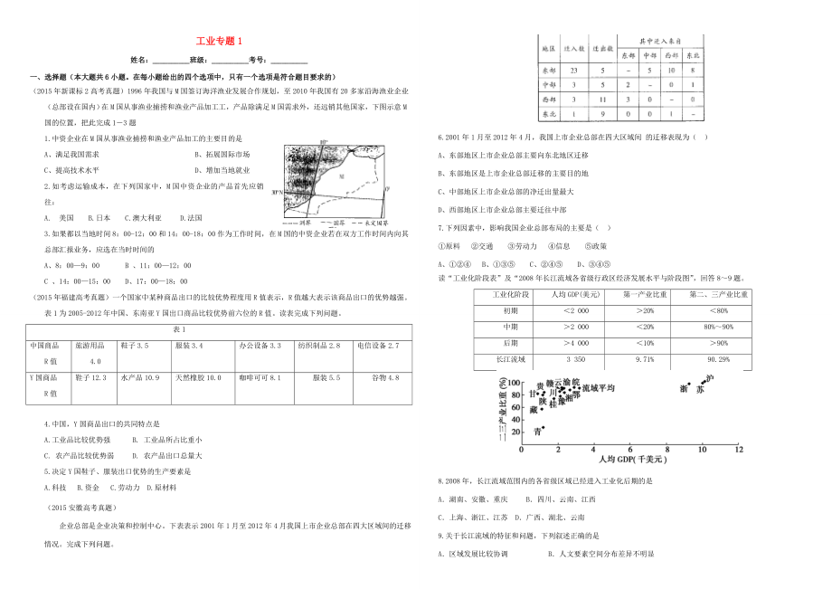 （衡水萬卷）高三地理二輪復(fù)習(xí) 作業(yè)卷二十五 工業(yè)專題1（含解析）-人教版高三地理試題_第1頁