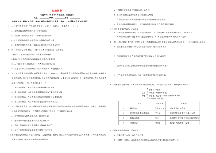 （衡水萬(wàn)卷）高三生物二輪復(fù)習(xí) 作業(yè)卷（二十六）免疫調(diào)節(jié)（含解析）-人教版高三生物試題_第1頁(yè)