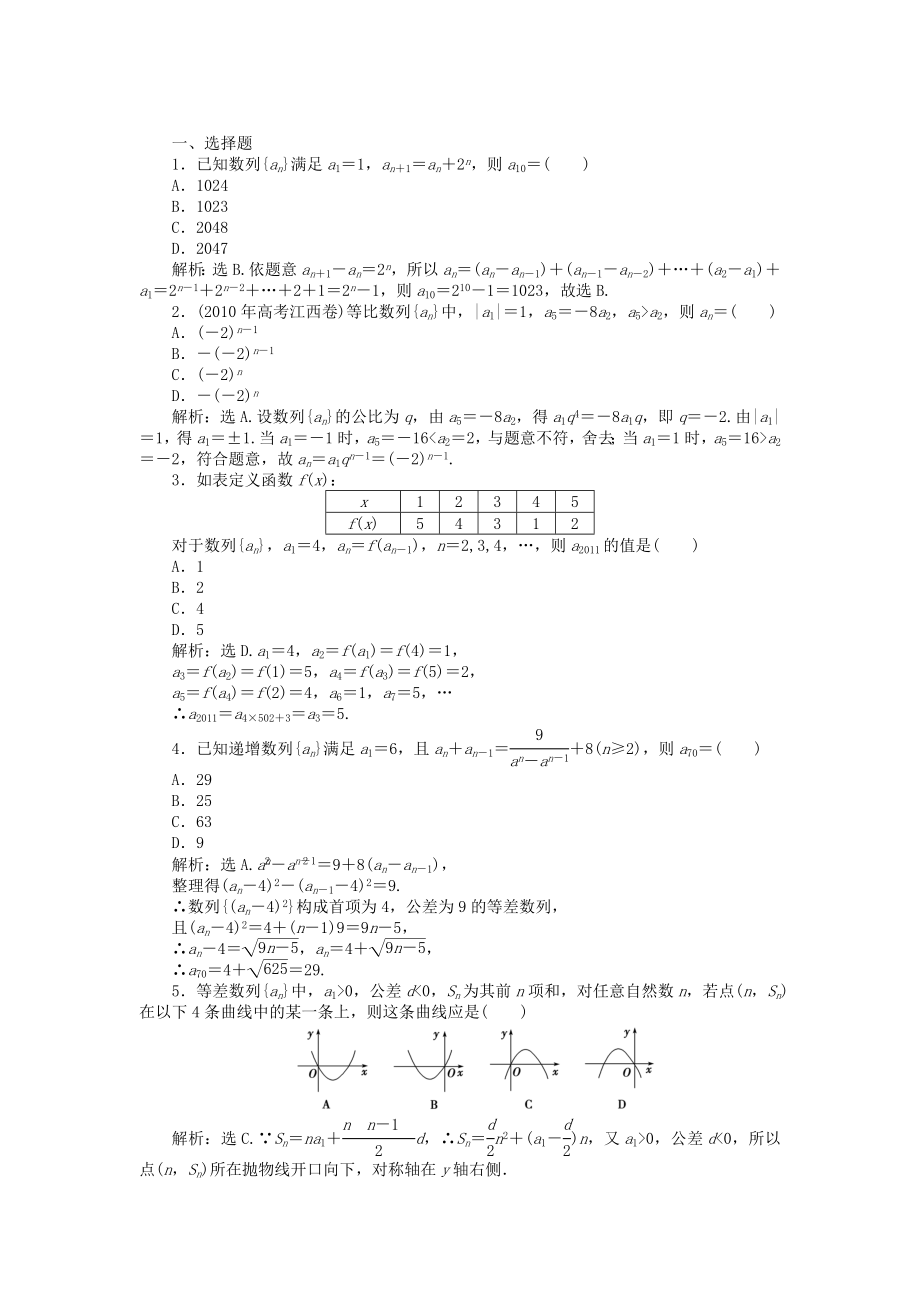 （考前大通關(guān)）高考數(shù)學(xué)二輪專題復(fù)習(xí) 第一部分專題突破方略專題二《第二講 數(shù)列的綜合應(yīng)用》專題針對訓(xùn)練 理_第1頁