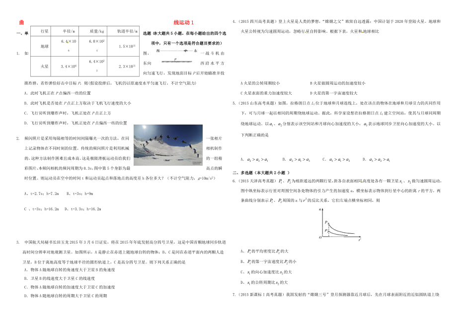 （衡水萬卷）高三物理二輪復(fù)習(xí) 周測卷六 曲線運(yùn)動1（含解析）-人教版高三物理試題_第1頁