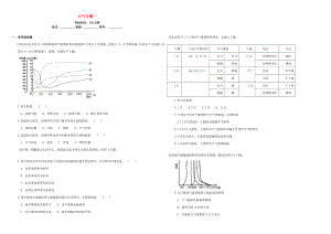 （衡水萬卷）高三地理二輪復(fù)習(xí) 周測卷四 大氣專題一（含解析）-人教版高三地理試題