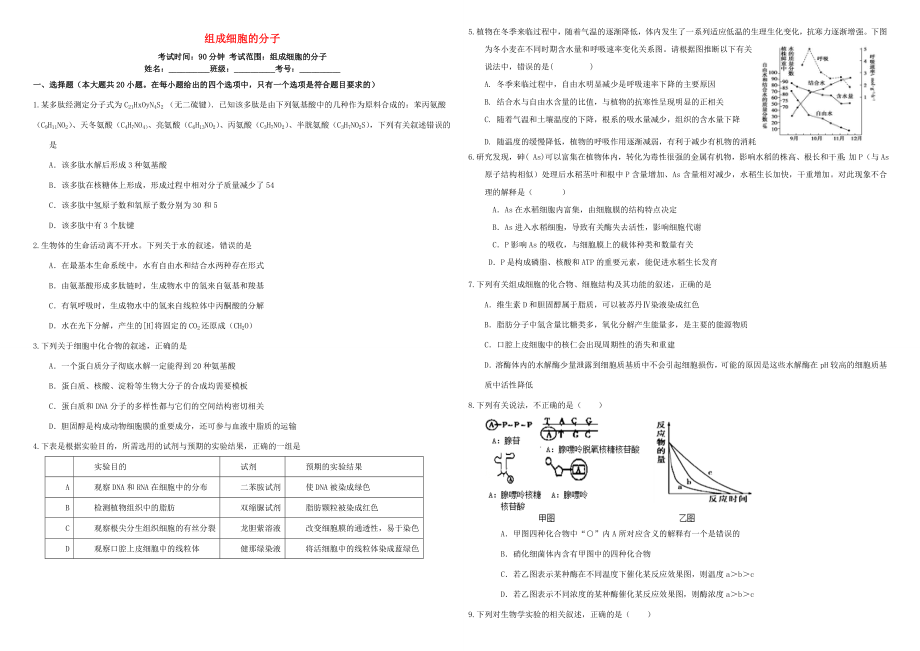 （衡水万卷）高三生物二轮复习 周测卷（二）组成细胞的分子（含解析）-人教版高三生物试题_第1页