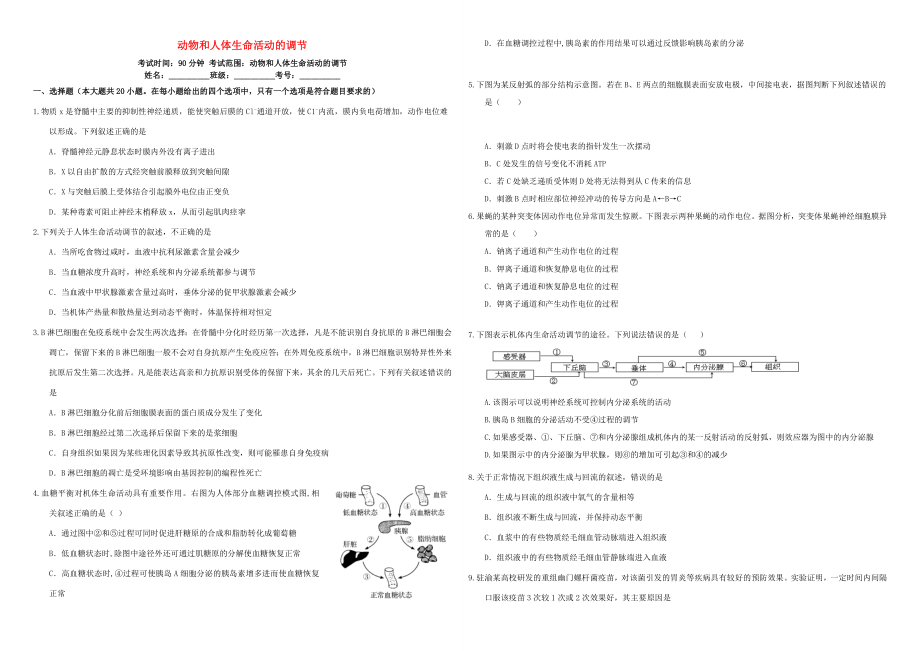 （衡水萬卷）高三生物二輪復習 周測卷（十四）動物和人體生命活動的調(diào)節(jié)（含解析）-人教版高三生物試題_第1頁