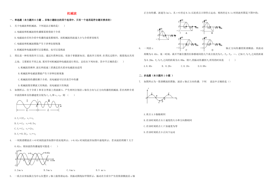 （衡水萬(wàn)卷）高三物理二輪復(fù)習(xí) 周測(cè)卷十七 機(jī)械波（含解析）-人教版高三物理試題_第1頁(yè)