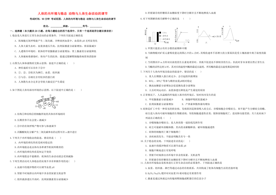 （衡水萬卷）高三生物二輪復(fù)習(xí) 周測卷（十三）人體的內(nèi)環(huán)境與穩(wěn)態(tài) 動物與人體生命活動的調(diào)節(jié)（含解析）-人教版高三生物試題_第1頁