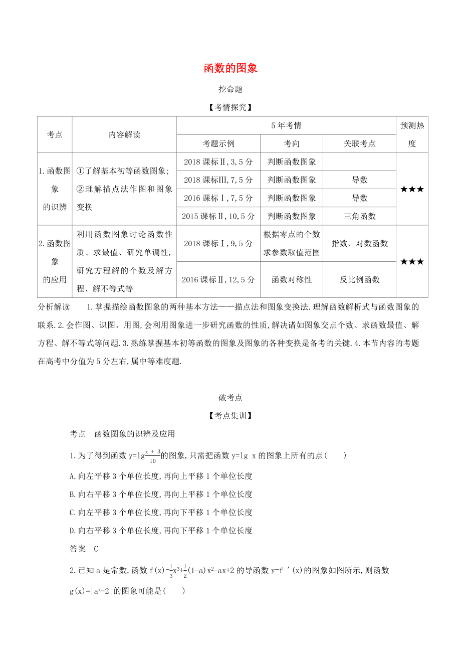 （課標(biāo)專用 5年高考3年模擬A版）高考數(shù)學(xué) 專題二 函數(shù)的概念與基本初等函數(shù) 6 函數(shù)的圖象試題 理-人教版高三數(shù)學(xué)試題_第1頁